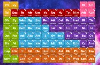 Periodic Table of Imaginary Elements..jpg